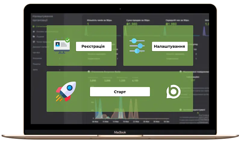 Швидкий запуск програми лояльності – готовність за 24 години