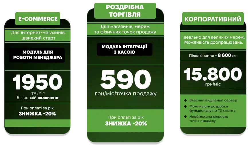 Тарифи та плани використання сервісу myBot для бізнесу